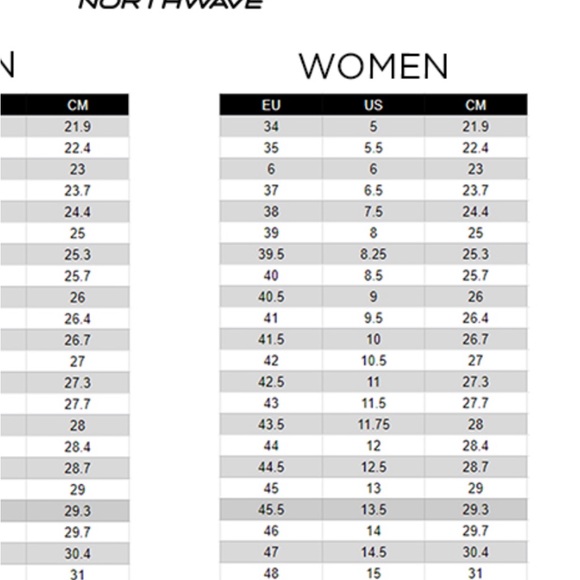 Northwave clip in bike shoes women’s size 37 - Picture 6 of 8